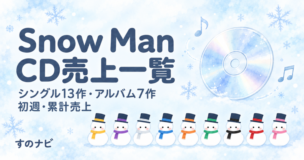 Snow Man CD売上一覧｜シングル13作・アルバム7作の初週・累計と定価・購入先