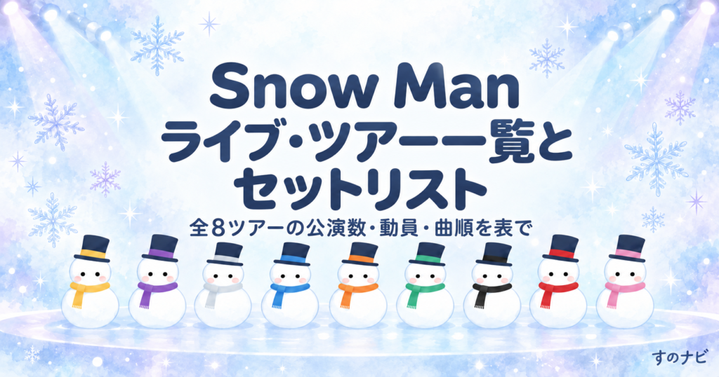 Snow Man ライブ・ツアー一覧とセットリスト。全8ツアーの公演数・動員・曲順を表で
