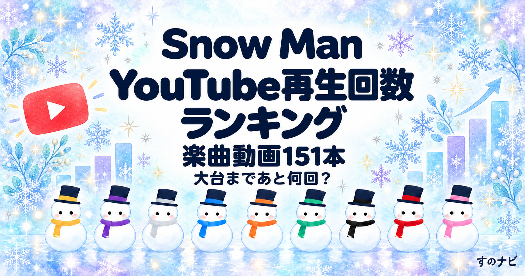 Snow Man YouTube再生回数ランキング｜楽曲動画151本と大台まであと何回